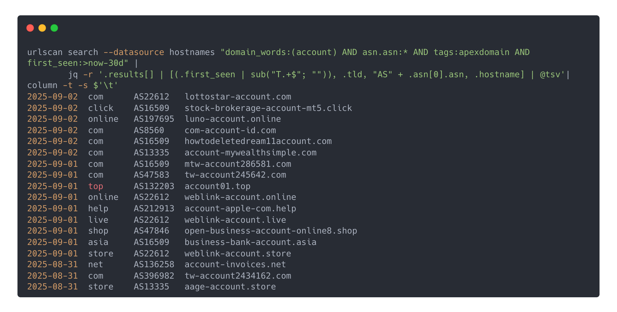 urlscan CLI